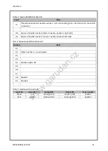 Preview for 61 page of Garudan GPS/G-1507 User Manual