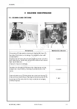 Preview for 21 page of Garudan GZ-5527 Series User Manual