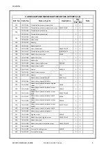 Preview for 33 page of Garudan GZ-5527 Series User Manual