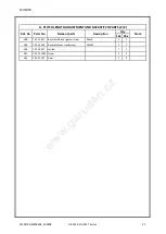 Preview for 51 page of Garudan GZ-5527 Series User Manual