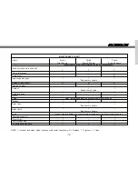 Preview for 17 page of GAS GAS 2005 FSE 450 Service Manual