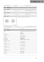 Preview for 133 page of GAS GAS 3215013en Owner'S Manual