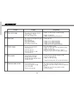 Preview for 60 page of GAS GAS EC FSE 450 Service Manual