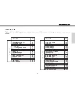 Preview for 43 page of GAS GAS ENDUCROSS EC - 2007 User Manual