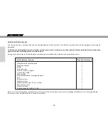 Preview for 54 page of GAS GAS ENDUCROSS EC - 2007 User Manual