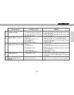 Preview for 67 page of GAS GAS ENDUCROSS EC - 2007 User Manual