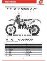 Preview for 10 page of GAS GAS Enduro 2T 250 2018 Owner'S Manual