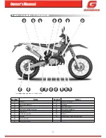 Preview for 11 page of GAS GAS Enduro 2T 250 2018 Owner'S Manual