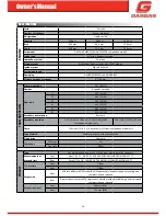 Preview for 14 page of GAS GAS Enduro 2T 250 2018 Owner'S Manual