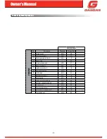 Preview for 22 page of GAS GAS Enduro 2T 250 2018 Owner'S Manual