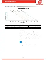 Preview for 61 page of GAS GAS Enduro 2T 250 2018 Owner'S Manual