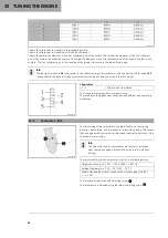 Preview for 98 page of GAS GAS MC 85 2021 Owner'S Manual