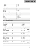 Preview for 117 page of GAS GAS MC 85 2021 Owner'S Manual