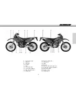 Preview for 9 page of GAS GAS PAMPERA 450 - 2007 Manual