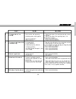 Preview for 61 page of GAS GAS QUAD WILD HP 300 RV - 2005 Service Manual