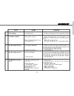 Preview for 63 page of GAS GAS QUAD WILD HP 300 RV - 2005 Service Manual