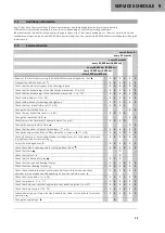 Preview for 41 page of GAS GAS SM 700 2023 Owner'S Manual