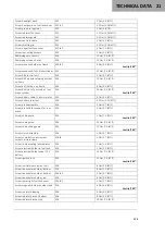 Preview for 115 page of GAS GAS SM 700 2023 Owner'S Manual