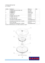 Preview for 21 page of GASER Super Manual