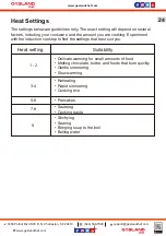 Preview for 25 page of GASLAND chef IH12BF Instructions For Installation And Use Manual