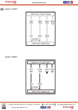 Preview for 34 page of GASLAND chef IH12BF Instructions For Installation And Use Manual