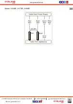 Preview for 35 page of GASLAND chef IH12BF Instructions For Installation And Use Manual