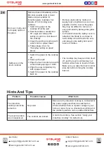 Preview for 26 page of GASLAND IH30BF Instructions For Installation And Use Manual