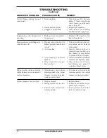 Preview for 20 page of Gasmaster GMP16 Safety Information And Installation Manual