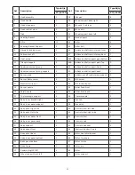 Preview for 11 page of Gasmate GSB300 Instructions Manual