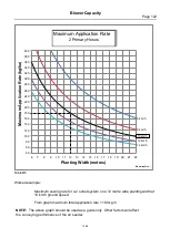 Preview for 126 page of Gason SR Series Operator'S Manual