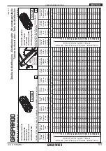 Preview for 101 page of Gaspardo ALIANTE DD Use And Maintenance