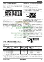 Preview for 23 page of Gaspardo MCE 12000 Use And Assembly Instructions / Spare Parts