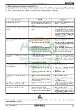 Preview for 25 page of Gaspardo MCE 12000 Use And Assembly Instructions / Spare Parts