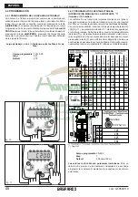 Preview for 54 page of Gaspardo MCE 12000 Use And Assembly Instructions / Spare Parts