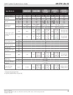 Preview for 9 page of Gast JUN-AIR 106R-4M User Manual