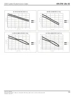 Preview for 13 page of Gast JUN-AIR 106R-4M User Manual