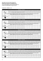 Preview for 12 page of Gastec 305 Instructions For Use Manual