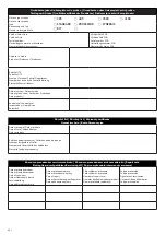 Preview for 21 page of Gastec 305 Instructions For Use Manual