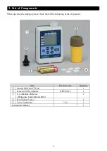 Preview for 5 page of Gastec GSP-501FT Instruction Manual