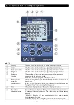 Preview for 8 page of Gastec GSP-501FT Instruction Manual