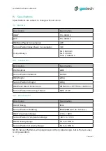 Preview for 34 page of GasTech G-Shield Fire Instruction Manual