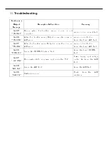 Preview for 33 page of GasTech GTD2000-Tx Operator'S Manual