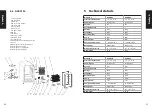 Preview for 19 page of Gastro-Cool 248500 Instructions For Use Manual