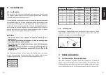 Preview for 6 page of Gastro-Cool GCKW65 Instructions For Use Manual