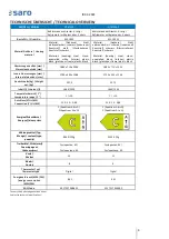 Preview for 4 page of Gastro saro GTK1530 Operating Instructions Manual