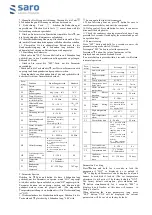 Preview for 16 page of Gastro saro GTK1530 Operating Instructions Manual