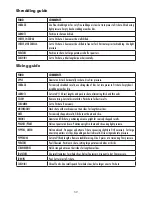 Preview for 21 page of Gastroback 40964 Operating Instructions Manual