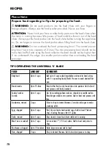 Preview for 70 page of Gastroback DESIGN FOOD PROCESSOR ADVANCED Operating Instructions Manual