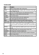 Preview for 72 page of Gastroback DESIGN FOOD PROCESSOR ADVANCED Operating Instructions Manual