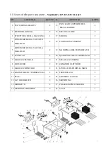 Preview for 9 page of Gastrodomus FRI30E User Manual